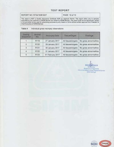 Energy Soap Malaysia Sirim Report 五方能量皂 马来西亚 SIRIM 测试报告 | Five Directions