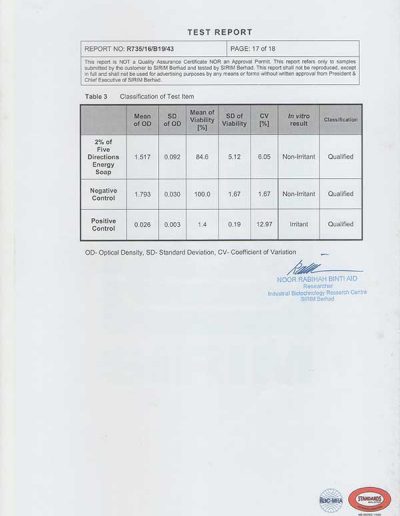 Energy Soap Malaysia Sirim Report 五方能量皂 马来西亚 SIRIM 测试报告 | Five Directions