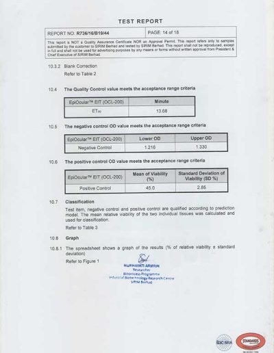 Energy Soap Malaysia Sirim Report 五方能量皂 马来西亚 SIRIM 测试报告 | Five Directions