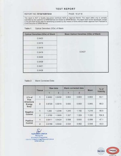 Energy Soap Malaysia Sirim Report 五方能量皂 马来西亚 SIRIM 测试报告 | Five Directions